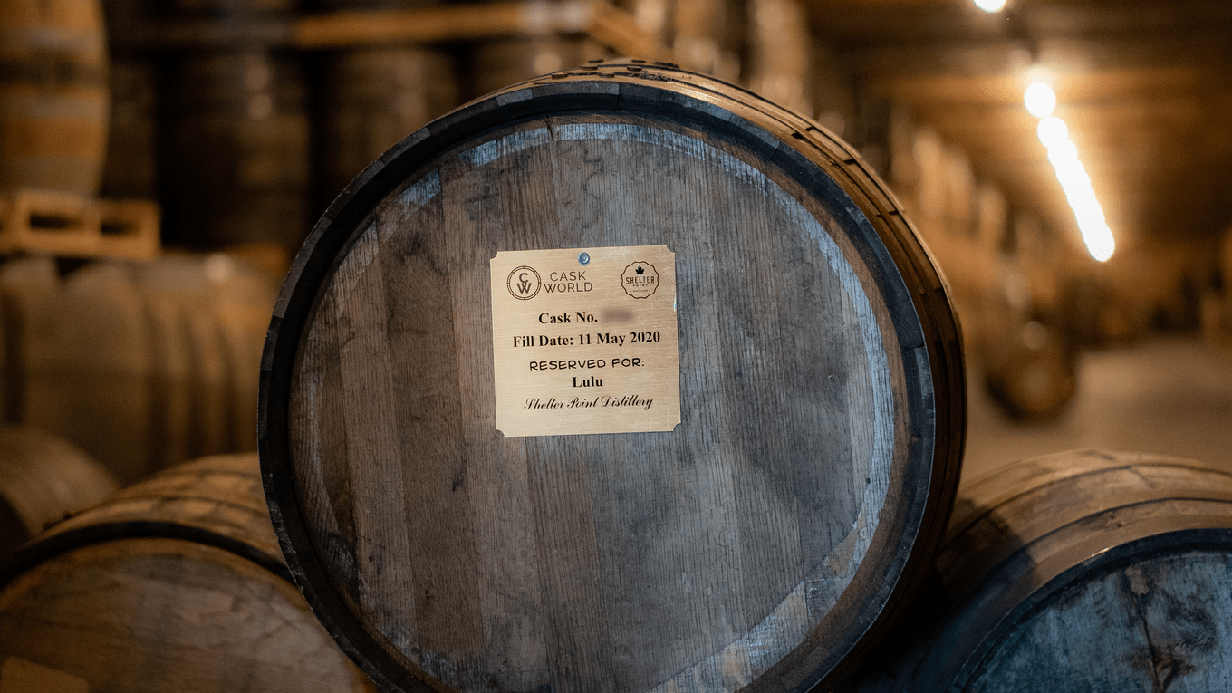 What happens when I purchase a cask?